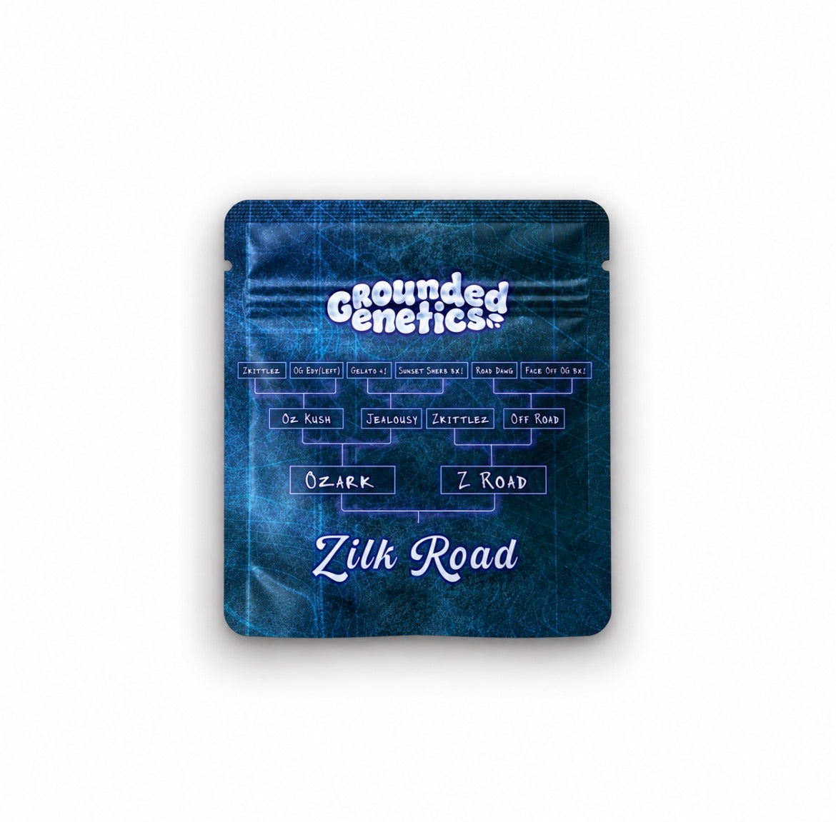Grounded Genetics - Zilk Road